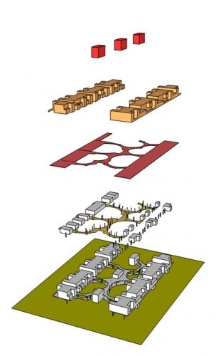 Cration de 38 logements coopratifs : organisation spatiale