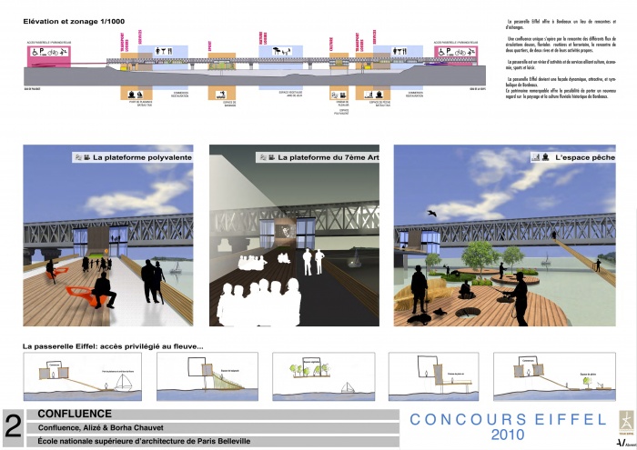 Concours  ides Fondation Eiffel