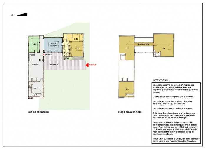 extension d'une maison : plans