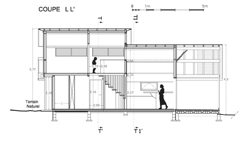 Maison individuelle             Jouhet : Coupe LL'