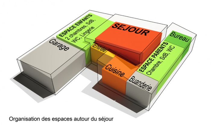 Construction d'une maison individuelle : Maison Vern-sur-Seiche 4