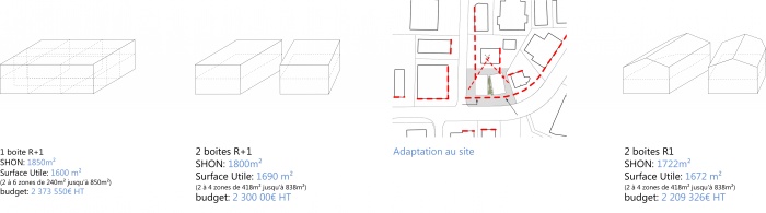 Bureaux Spatiale : 1103-Schema surface