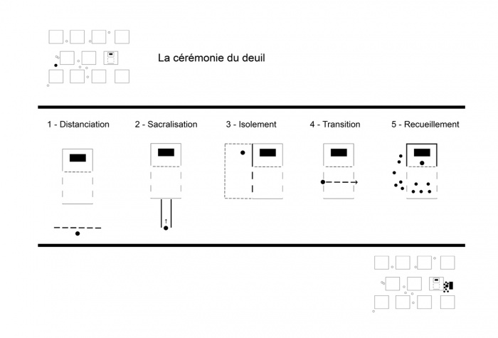 C 07 - Chambre Funraire : C 07 7