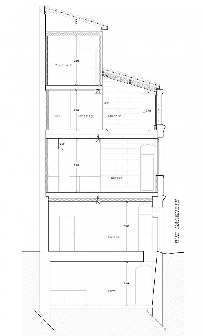 Immeuble CP : PRO COUPE