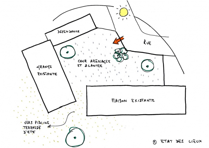 Maison d'enfance : Schema 1